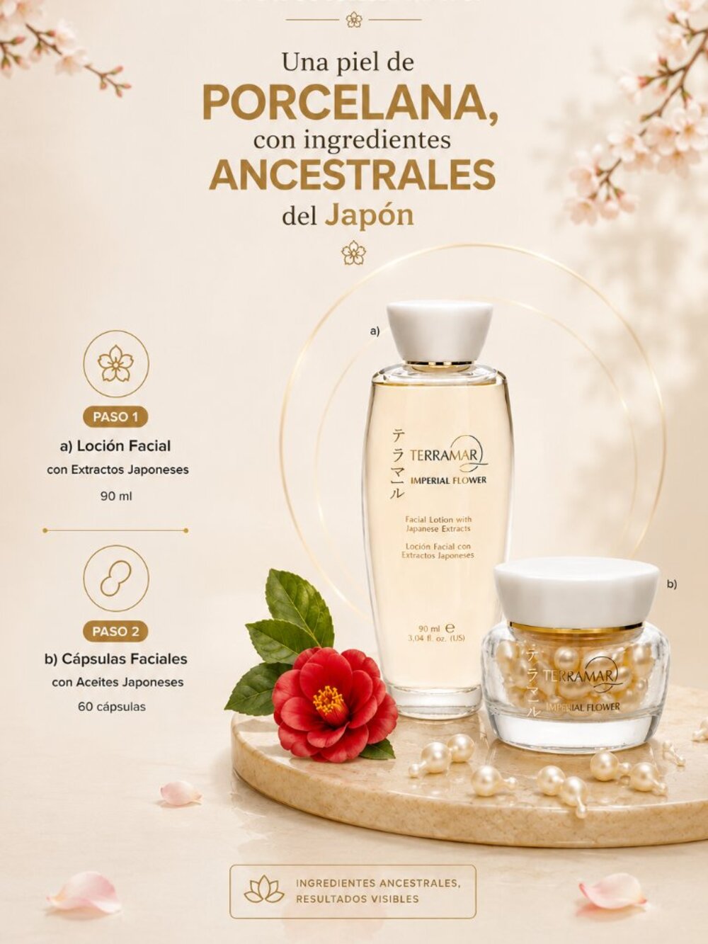 Imperial Flower Loción & Cápsulas Faciales/Lotion & Facial Capsules
